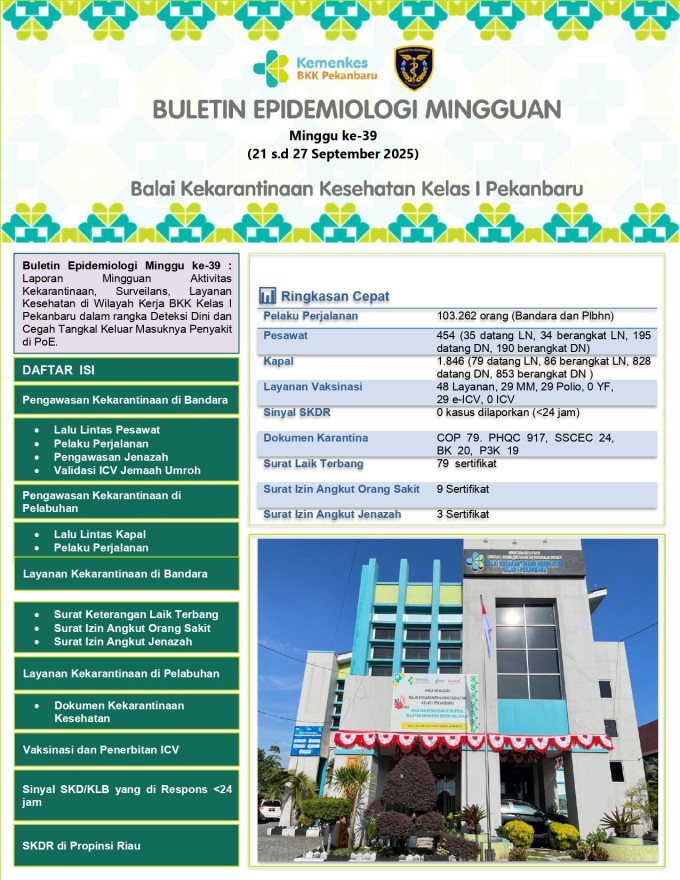 Buletin Epidemiologi Mingguan Balai Kekarantinaan Kesehatan Kelas I Pekanbaru   Minggu Epidemiologi ke-39