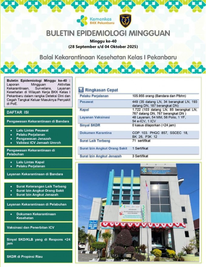 Buletin Epidemiologi Mingguan ke 40 BKK Kelas I Pekanbaru