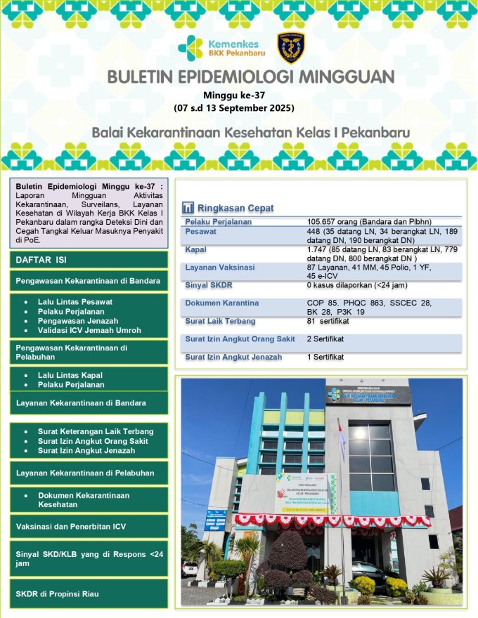 Buletin Epidemiologi Mingguan Balai Kekarantinaan Kesehatan Kelas I Pekanbaru Minggu Epidemiologi ke-37 tanggal  07 s.d  13 September 2025