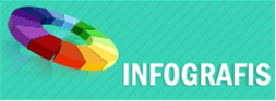 InfoGrafis